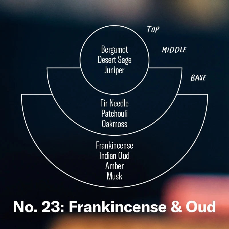 No. 23:Frankincense & ouo
