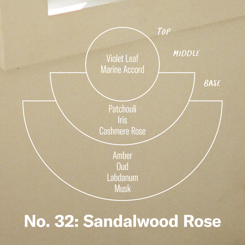No. 32 Sandalwood Rose
